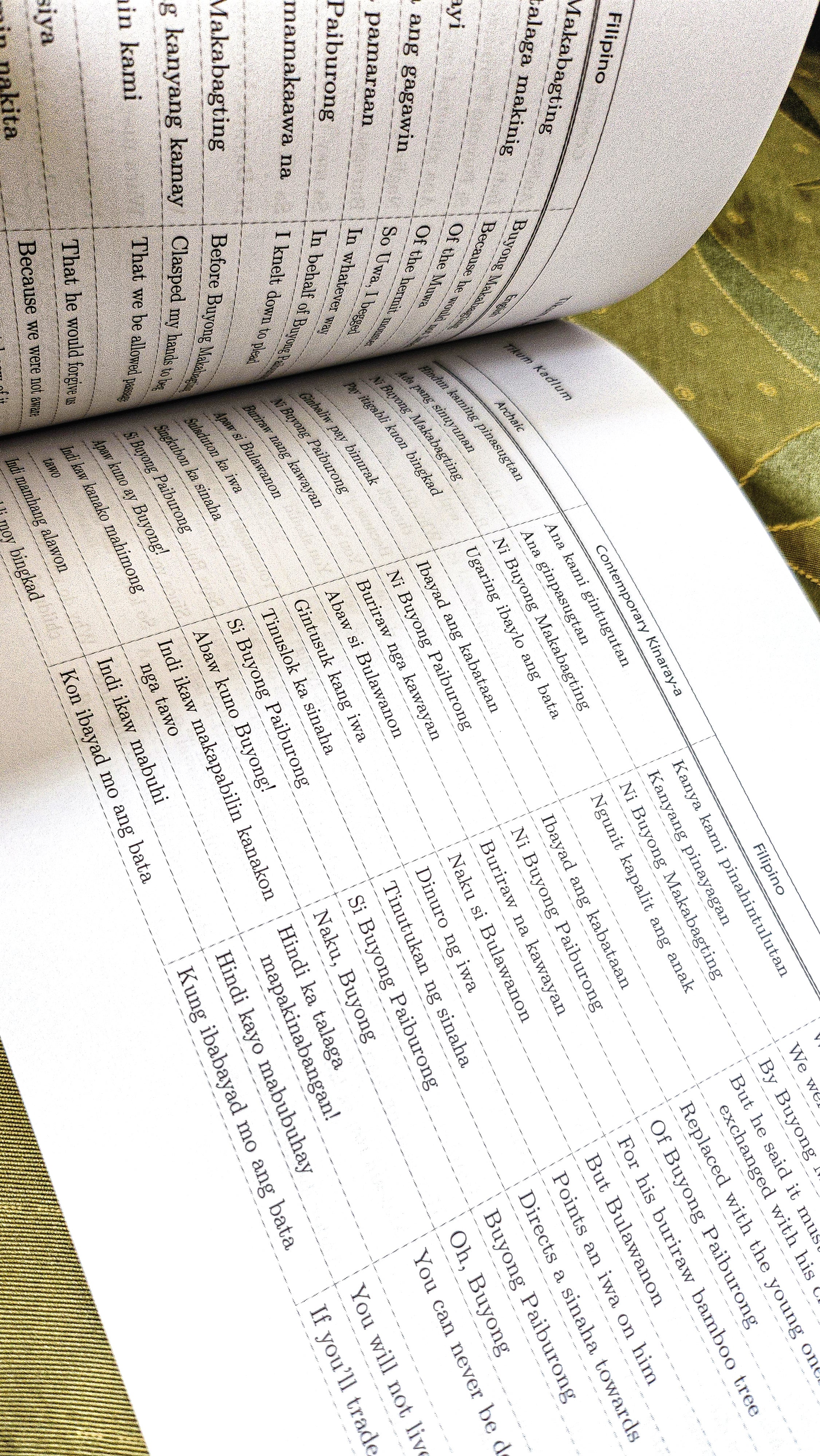 Tikum Kadlum: Sugidanon (Epics) of Panay Book 1 (PRE-ORDER)